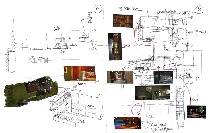 Image 14: Research on the house featured in the Korean film Parasite (author’s collection)